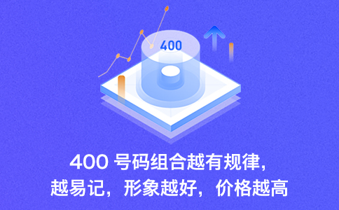 400電話設(shè)置拒接來電
